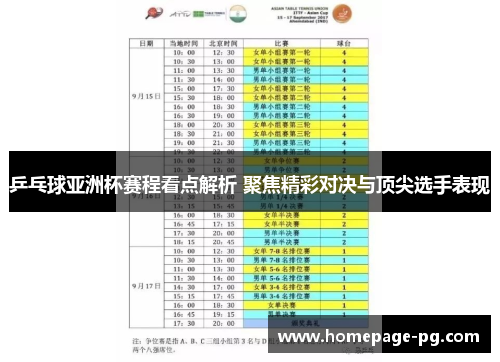 乒乓球亚洲杯赛程看点解析 聚焦精彩对决与顶尖选手表现
