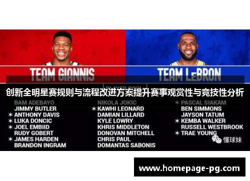 创新全明星赛规则与流程改进方案提升赛事观赏性与竞技性分析