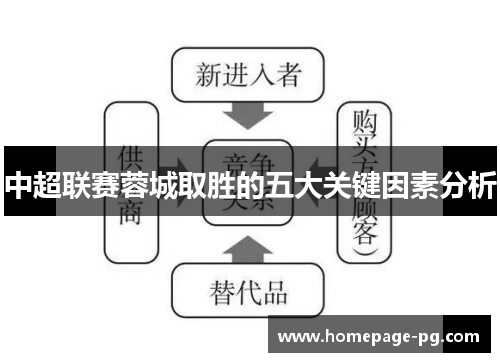 中超联赛蓉城取胜的五大关键因素分析