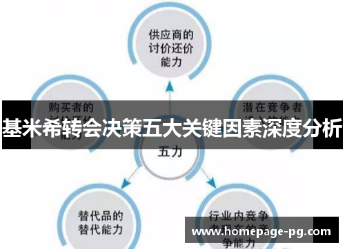 基米希转会决策五大关键因素深度分析
