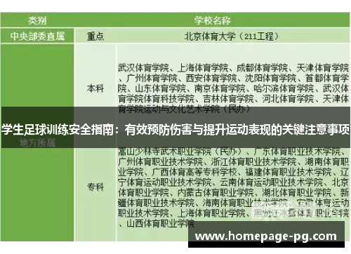 学生足球训练安全指南：有效预防伤害与提升运动表现的关键注意事项