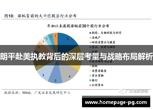 朗平赴美执教背后的深层考量与战略布局解析