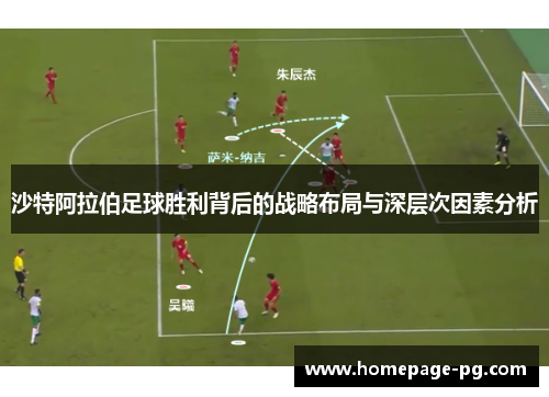 沙特阿拉伯足球胜利背后的战略布局与深层次因素分析