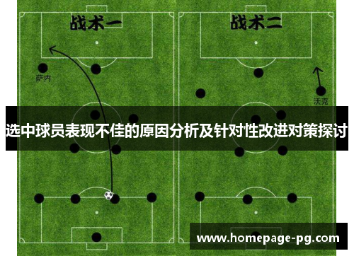 选中球员表现不佳的原因分析及针对性改进对策探讨