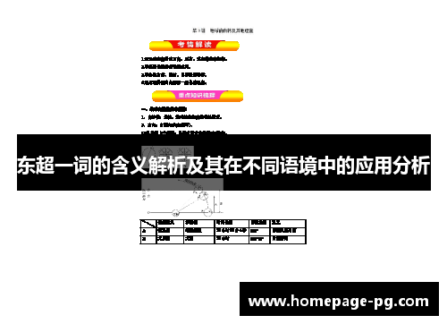 东超一词的含义解析及其在不同语境中的应用分析
