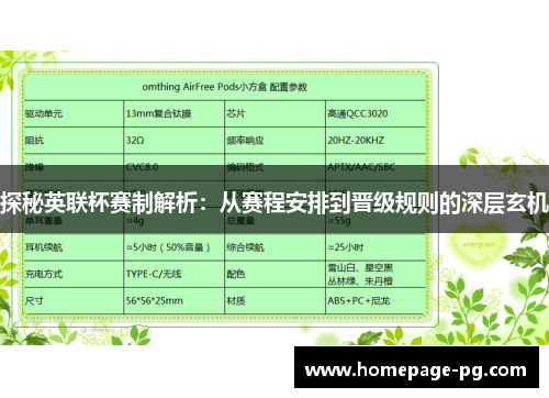 探秘英联杯赛制解析：从赛程安排到晋级规则的深层玄机