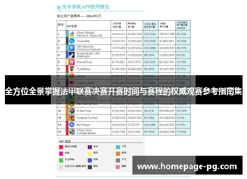 全方位全景掌握法甲联赛决赛开赛时间与赛程的权威观赛参考指南集