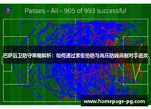 巴萨后卫防守策略解析：如何通过紧密协防与高压防线遏制对手进攻