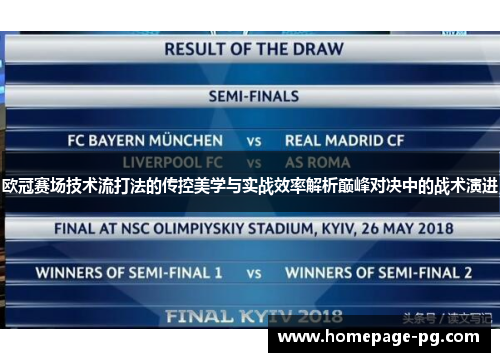 欧冠赛场技术流打法的传控美学与实战效率解析巅峰对决中的战术演进